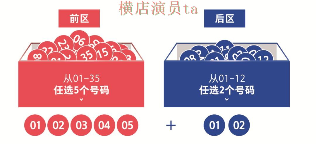 世界杯投注平台合集官网直达怎么选?揭秘给你答案(世界杯直播) 世界杯投注平台合集官网直达怎么选?揭秘给你答案(世界杯直播)