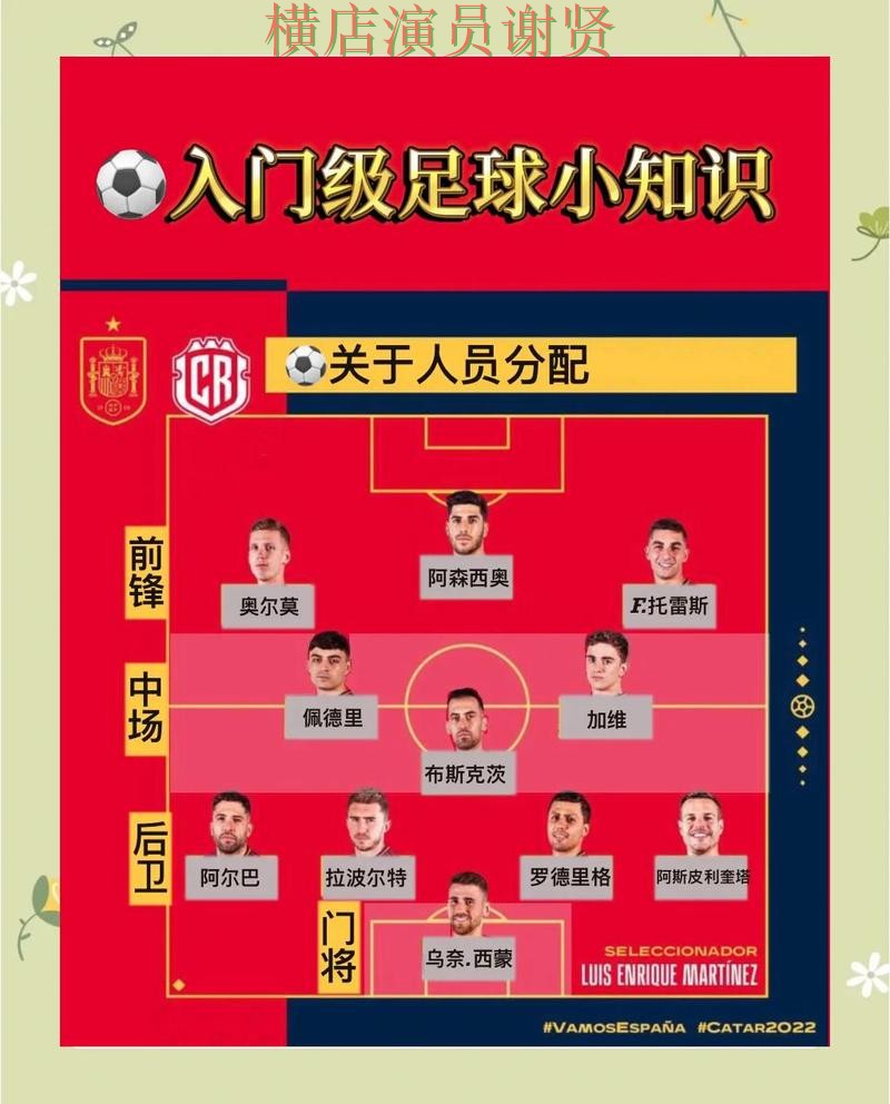 世界杯竞猜平台整理:玩法指南全指南 - 世界杯官方信息 世界杯竞猜平台整理:玩法指南全指南 - 世界杯官方信息
