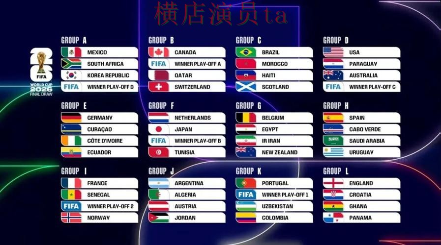 FIFA World Cup 2026期间热门世界杯竞猜网站整理与直播入口分析 FIFA World Cup 2026期间热门世界杯竞猜网站整理与直播入口分析